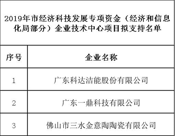 佛山市2019.jpg