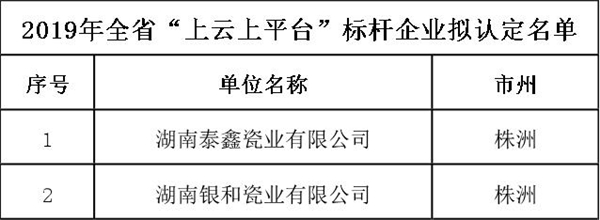 2019年湖南省.jpg