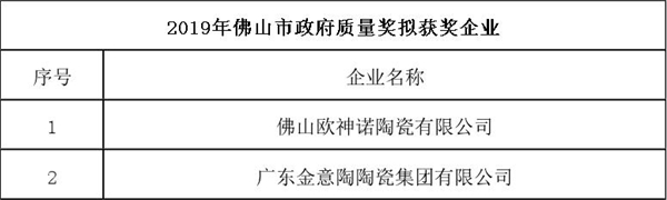 佛山市政府質量獎.jpg