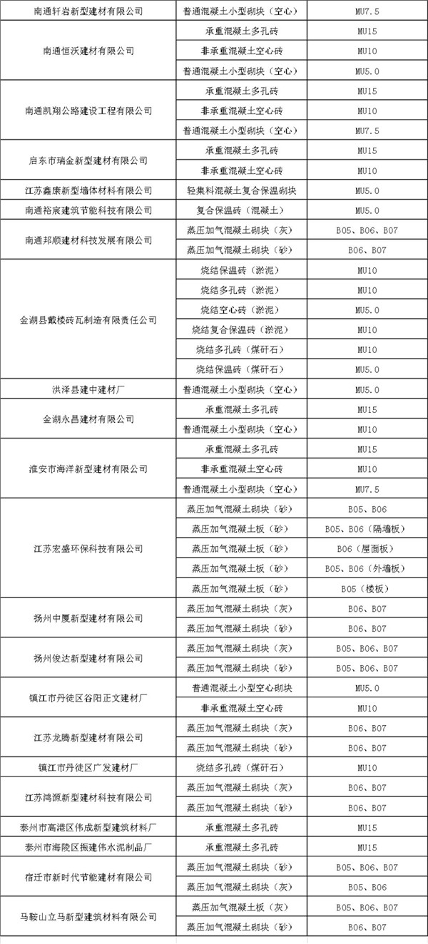 江蘇3.jpg