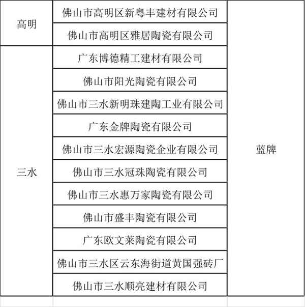 環(huán)保評(píng)級(jí)2.jpg
