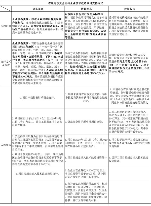 廣東省.jpg