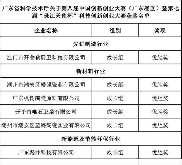 廣東.jpg