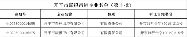 開平市.jpg