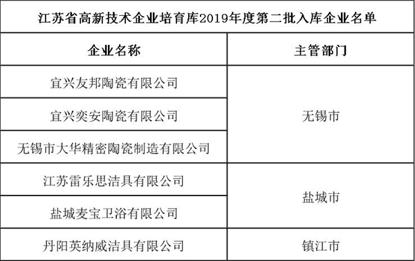 江蘇省.jpg