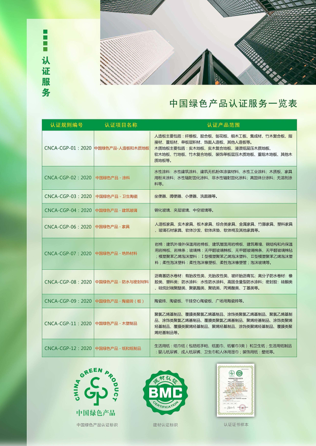關于貫徹《佛山市推廣綠色建材促進建筑品質提升試點工作實施方案》推進佛山陶瓷企業綠色建材認證工作的通知　禪陶協 2021 第08號_頁面_16.jpg