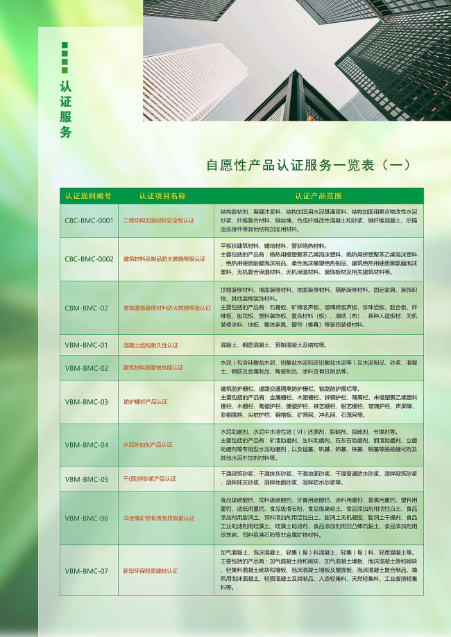 關于貫徹《佛山市推廣綠色建材促進建筑品質提升試點工作實施方案》推進佛山陶瓷企業綠色建材認證工作的通知　禪陶協 2021 第08號_頁面_18.jpg