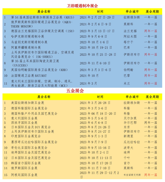 2023年展會計劃表 更新_頁面_2.jpg
