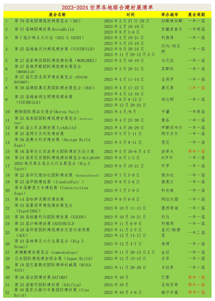 2023年展會計劃表 更新_頁面_1.jpg